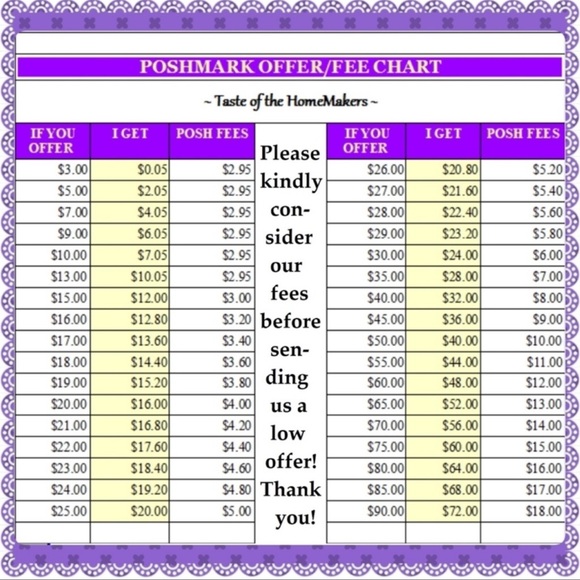 🦇SHOP POLICIES PLEASE READ🦇 - Picture 4 of 4